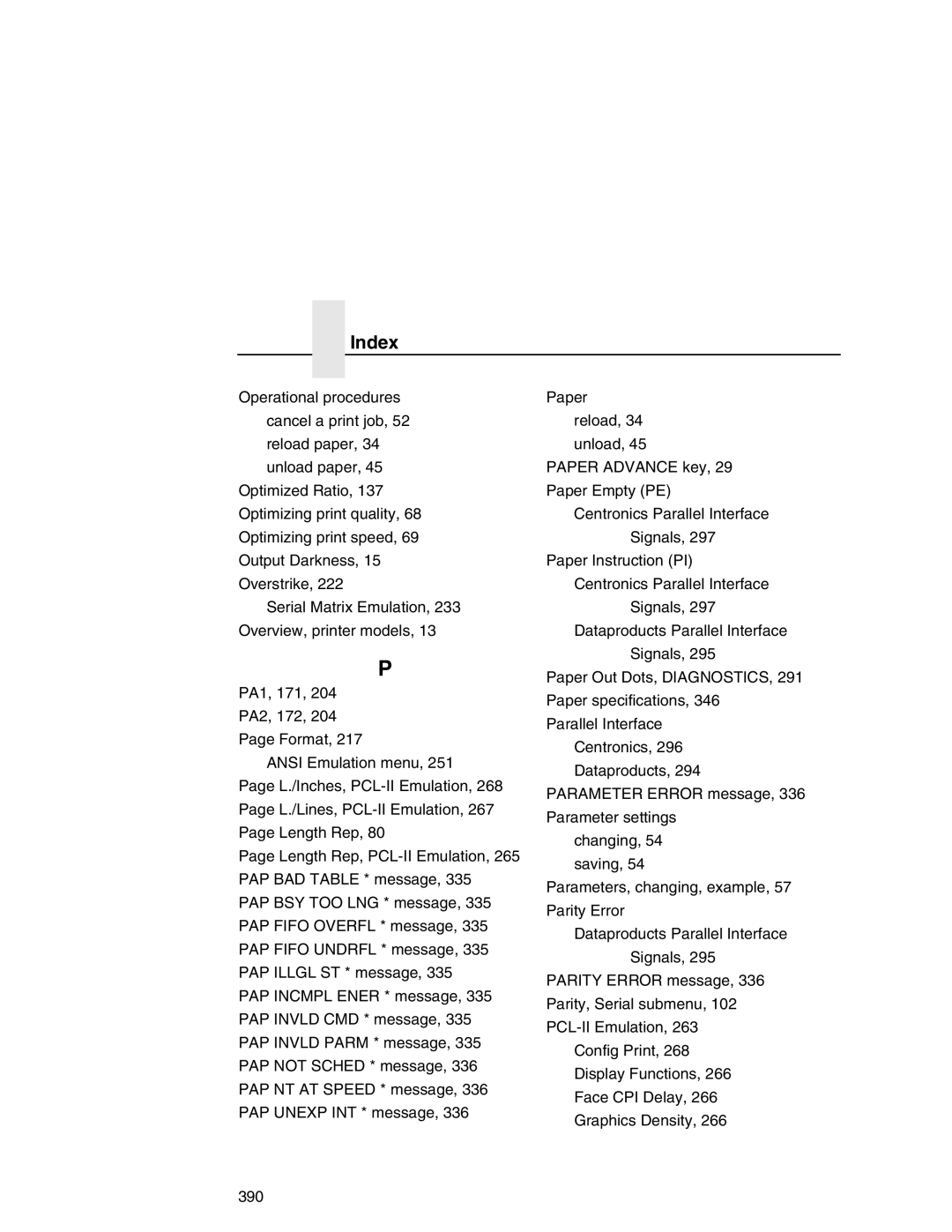 Printronix P7000 user manual Index 