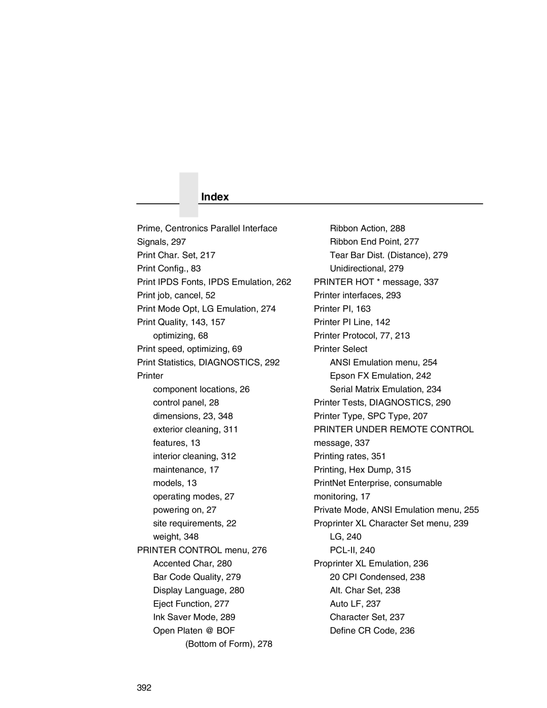 Printronix P7000 user manual Index 