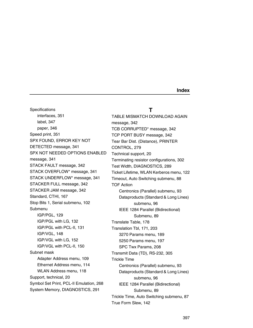 Printronix P7000 user manual Index 