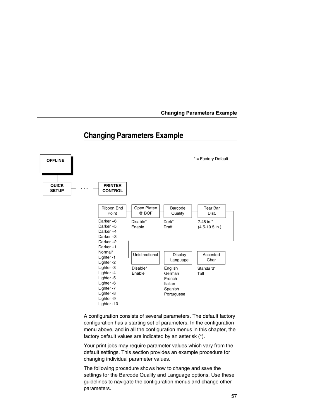 Printronix P7000 user manual Changing Parameters Example, @ Bof 