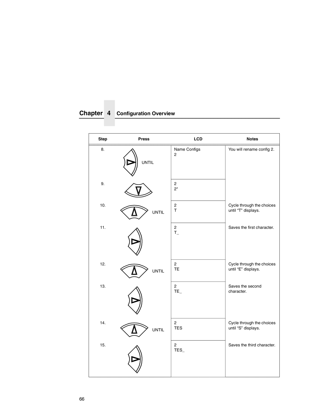 Printronix P7000 user manual Chapter, Until TES 