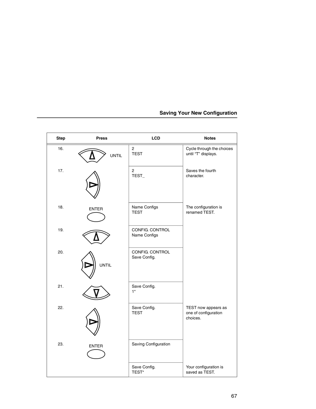 Printronix P7000 user manual Saving Your New Configuration, Until Test 