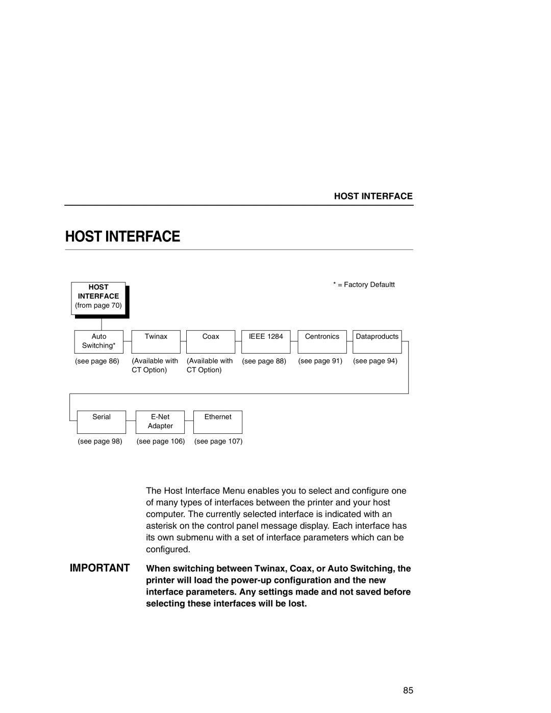 Printronix P7000 user manual Host Interface 