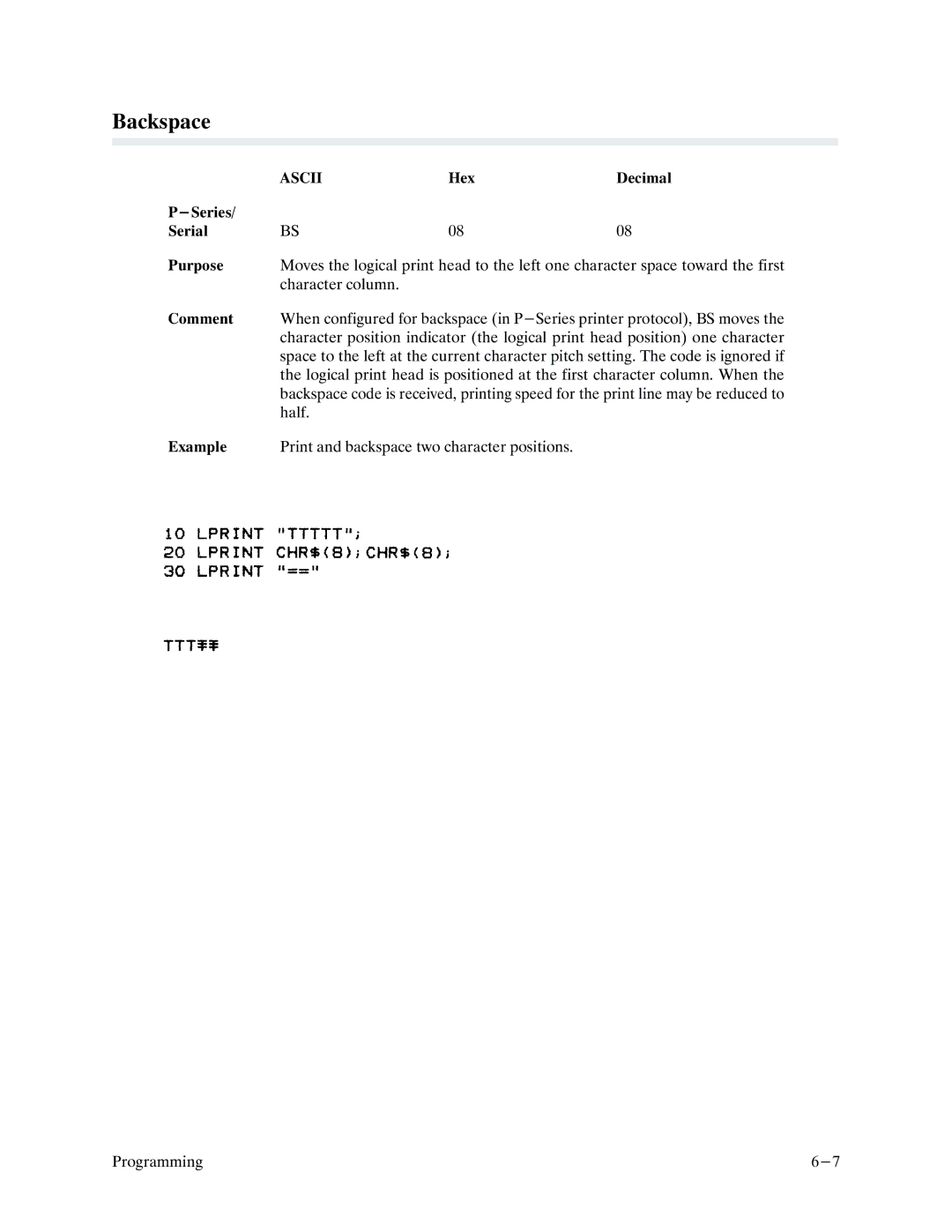 Printronix P9000 Series manual Backspace, Ascii 