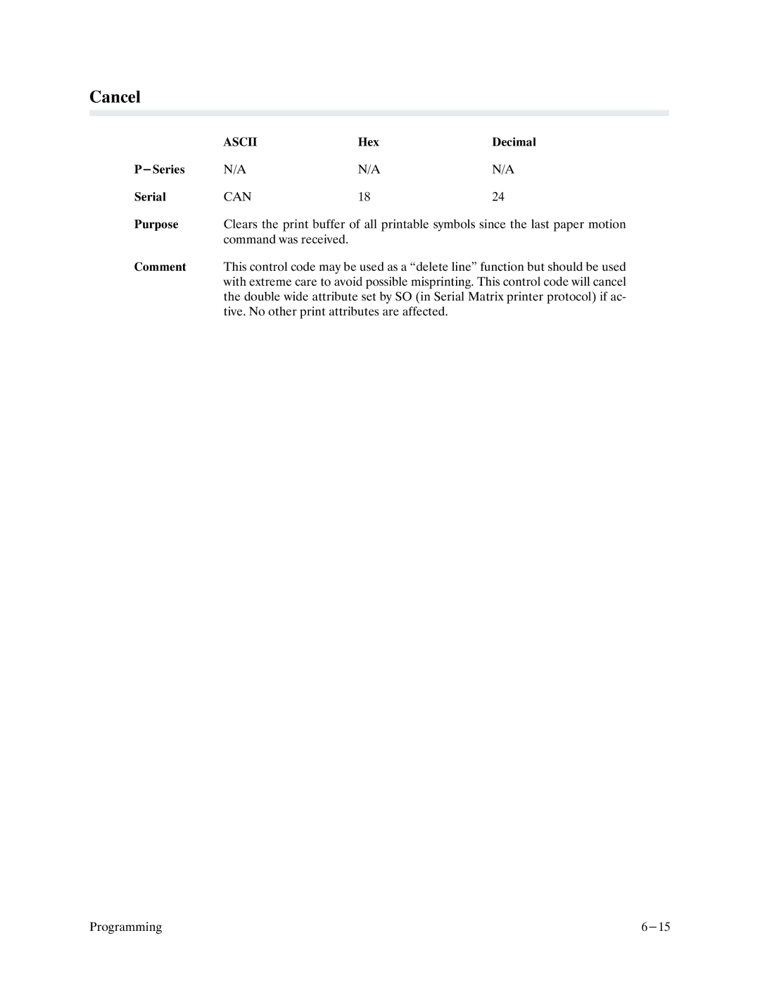 Printronix P9000 Series manual Cancel 