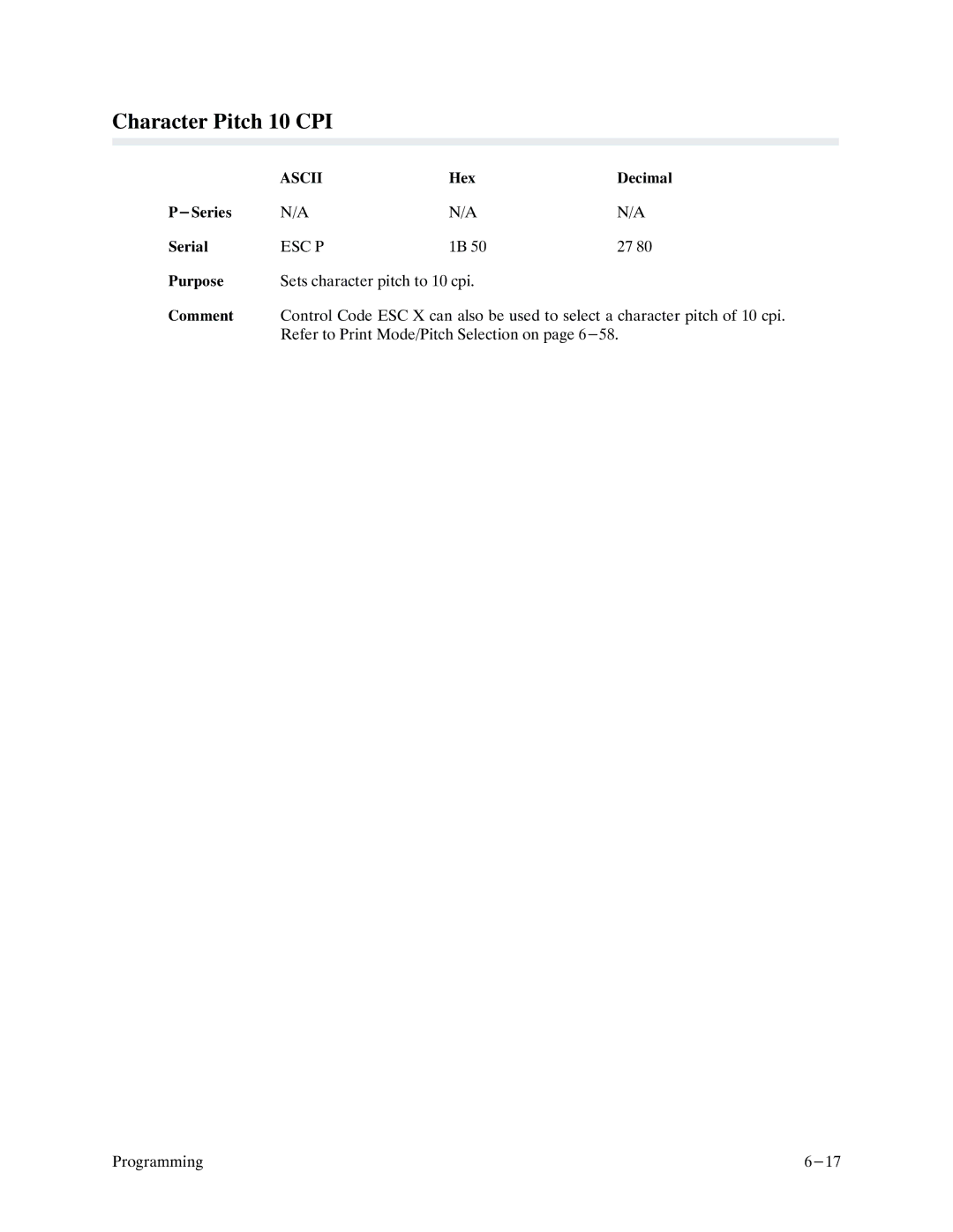 Printronix P9000 Series manual Character Pitch 10 CPI, Esc P 