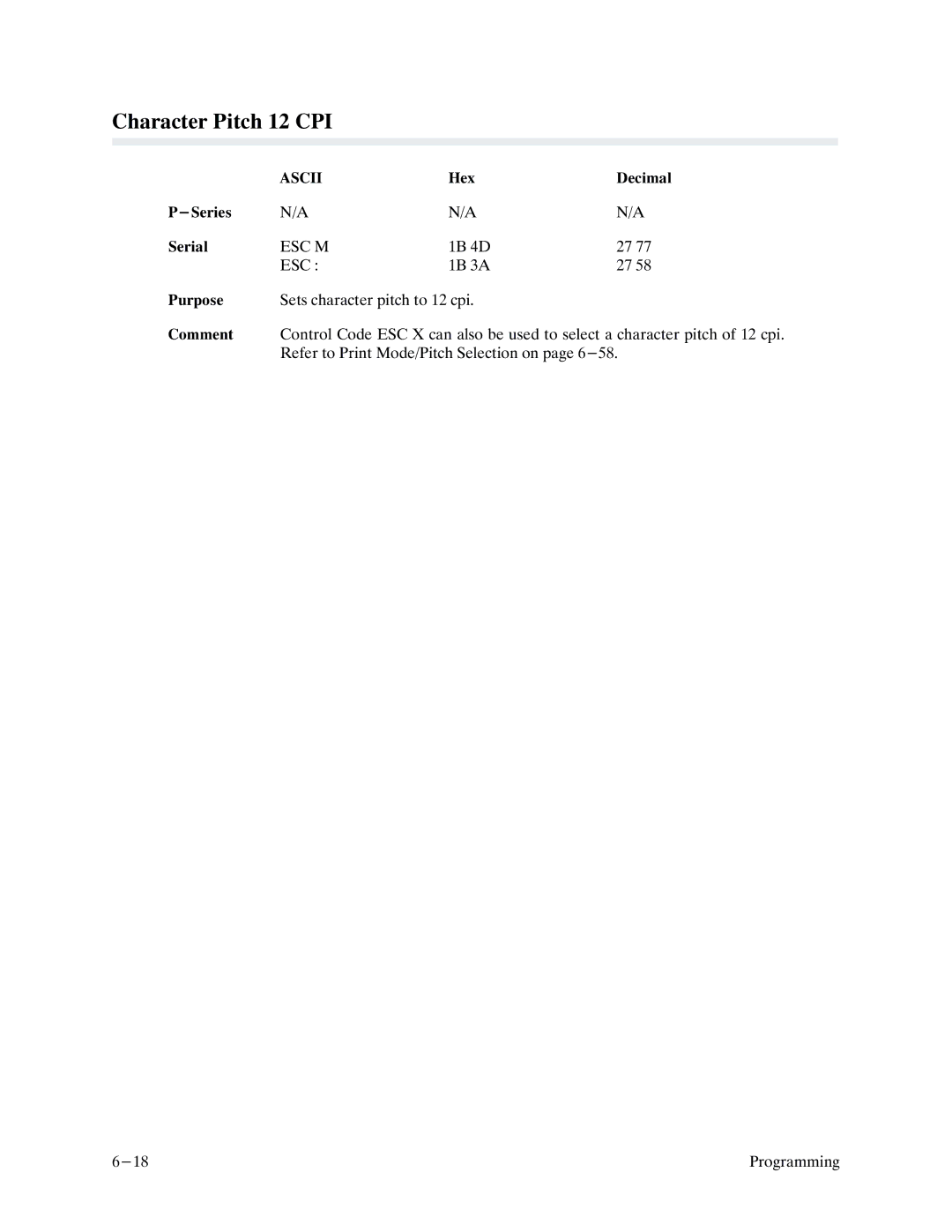 Printronix P9000 Series manual Character Pitch 12 CPI, Esc M 