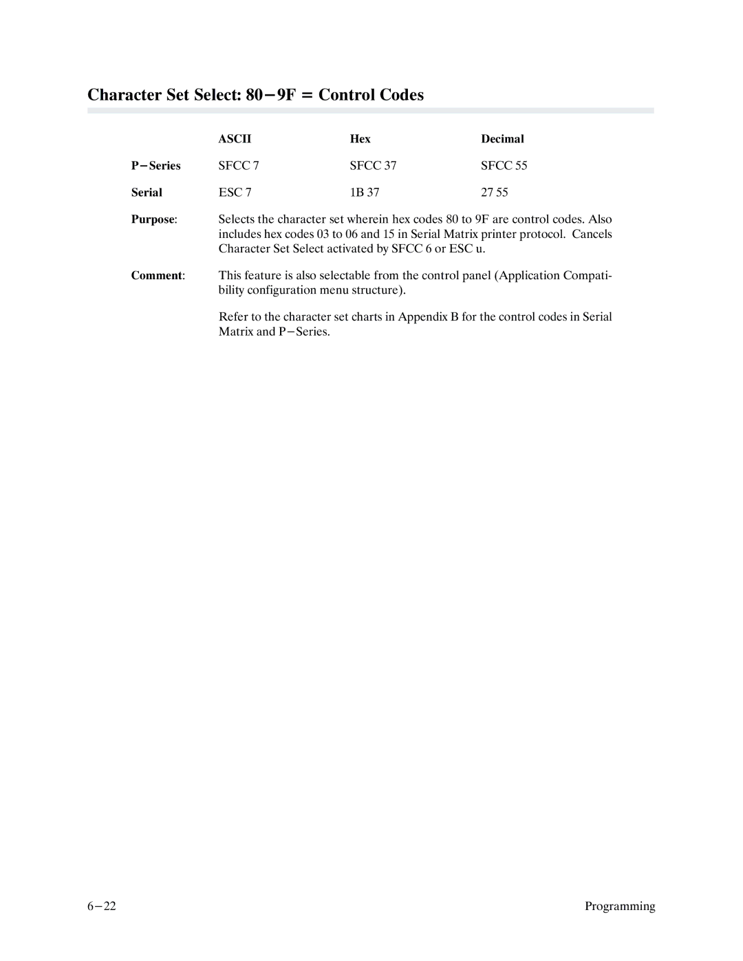 Printronix P9000 Series manual Character Set Select 80-9F = Control Codes, Ascii 