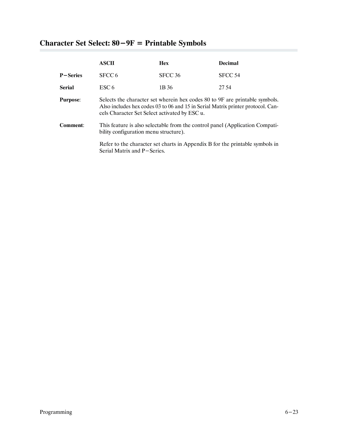 Printronix P9000 Series manual Character Set Select 80-9F = Printable Symbols 