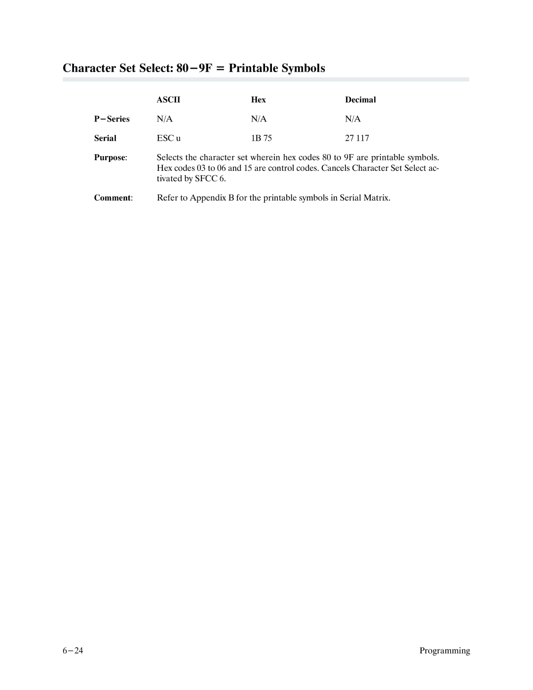 Printronix P9000 Series manual Character Set Select 80-9F = Printable Symbols 