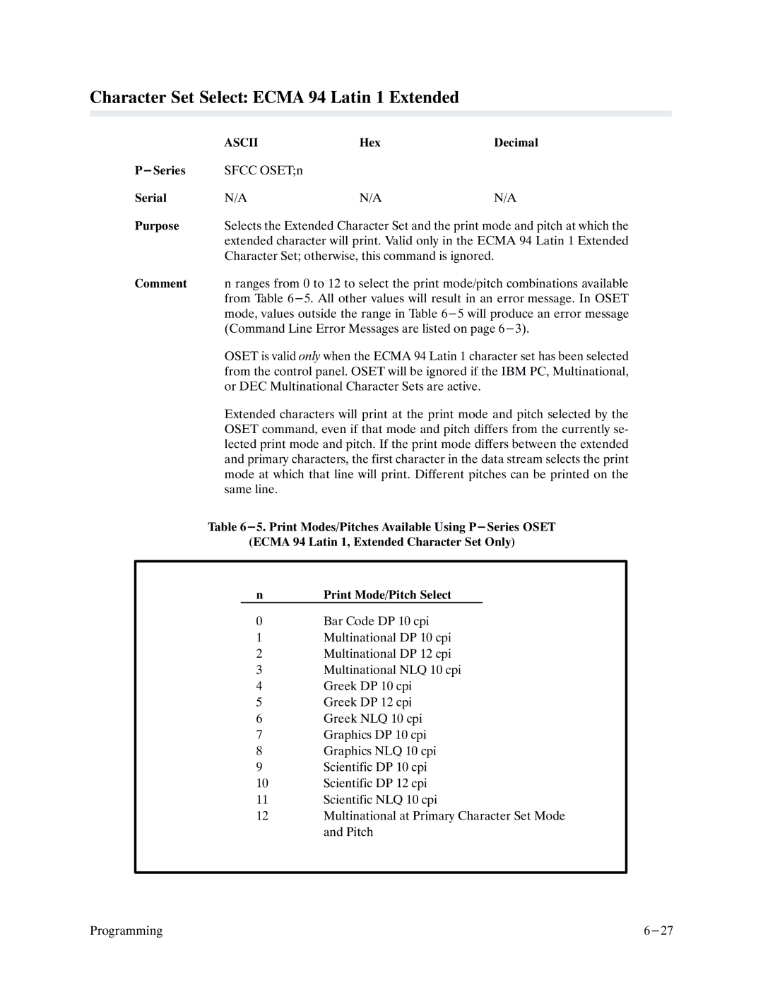 Printronix P9000 Series manual Character Set Select Ecma 94 Latin 1 Extended 