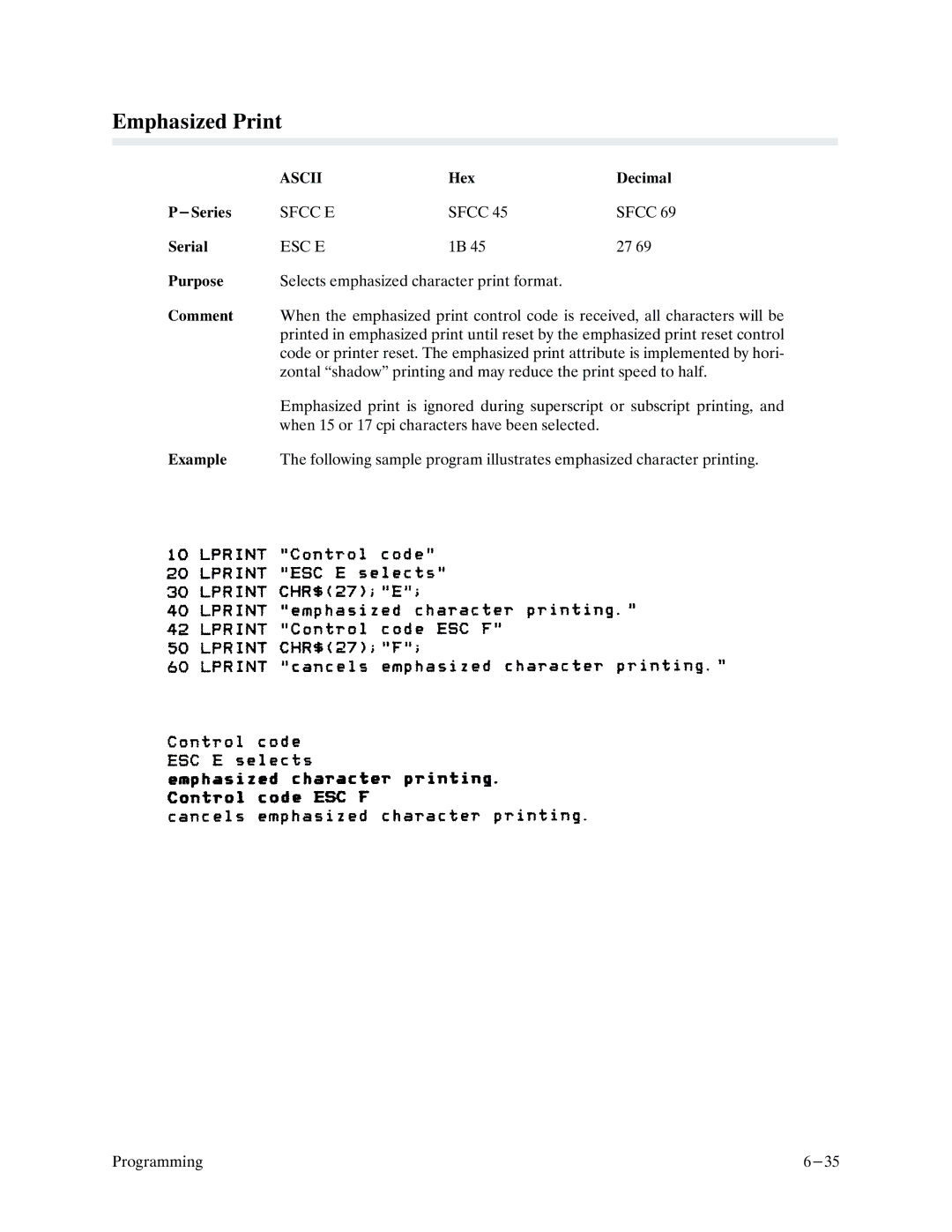 Printronix P9000 Series manual Emphasized Print, Sfcc E 