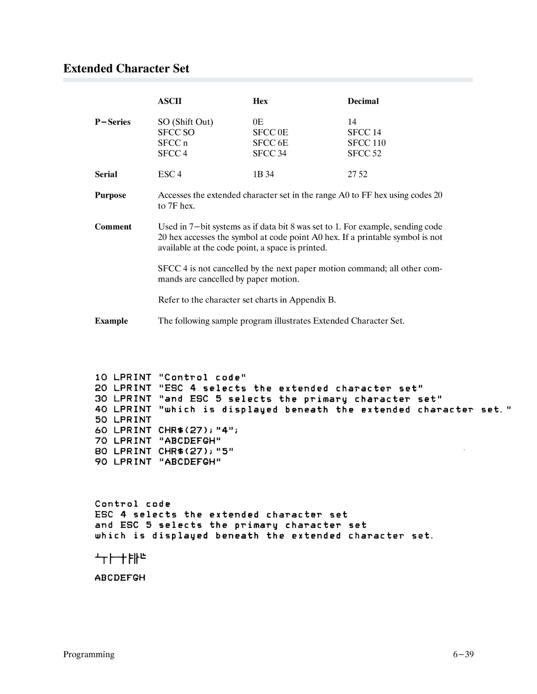 Printronix P9000 Series manual Extended Character Set, Sfcc SO Sfcc 0E, Sfcc 6E 