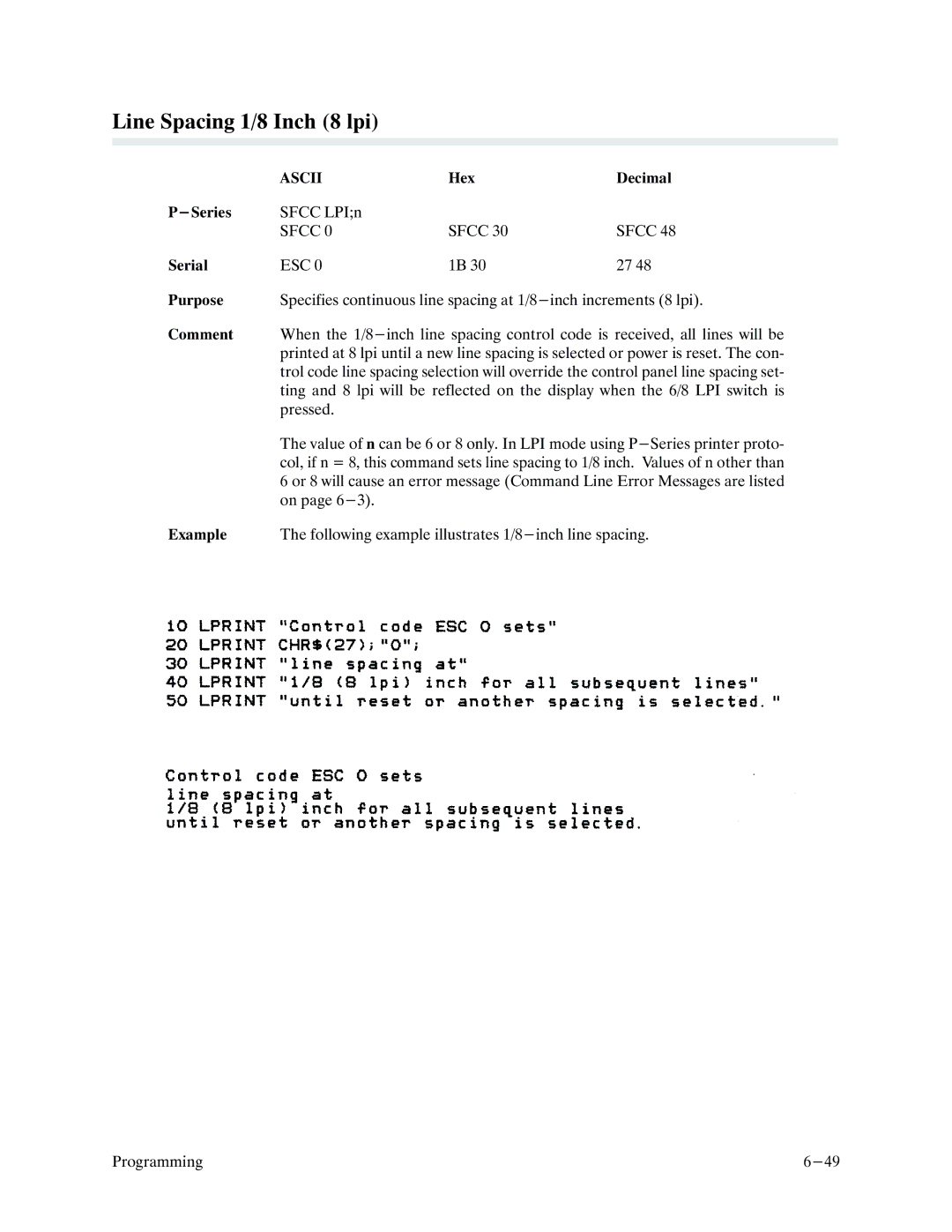 Printronix P9000 Series manual Line Spacing 1/8 Inch 8 lpi 