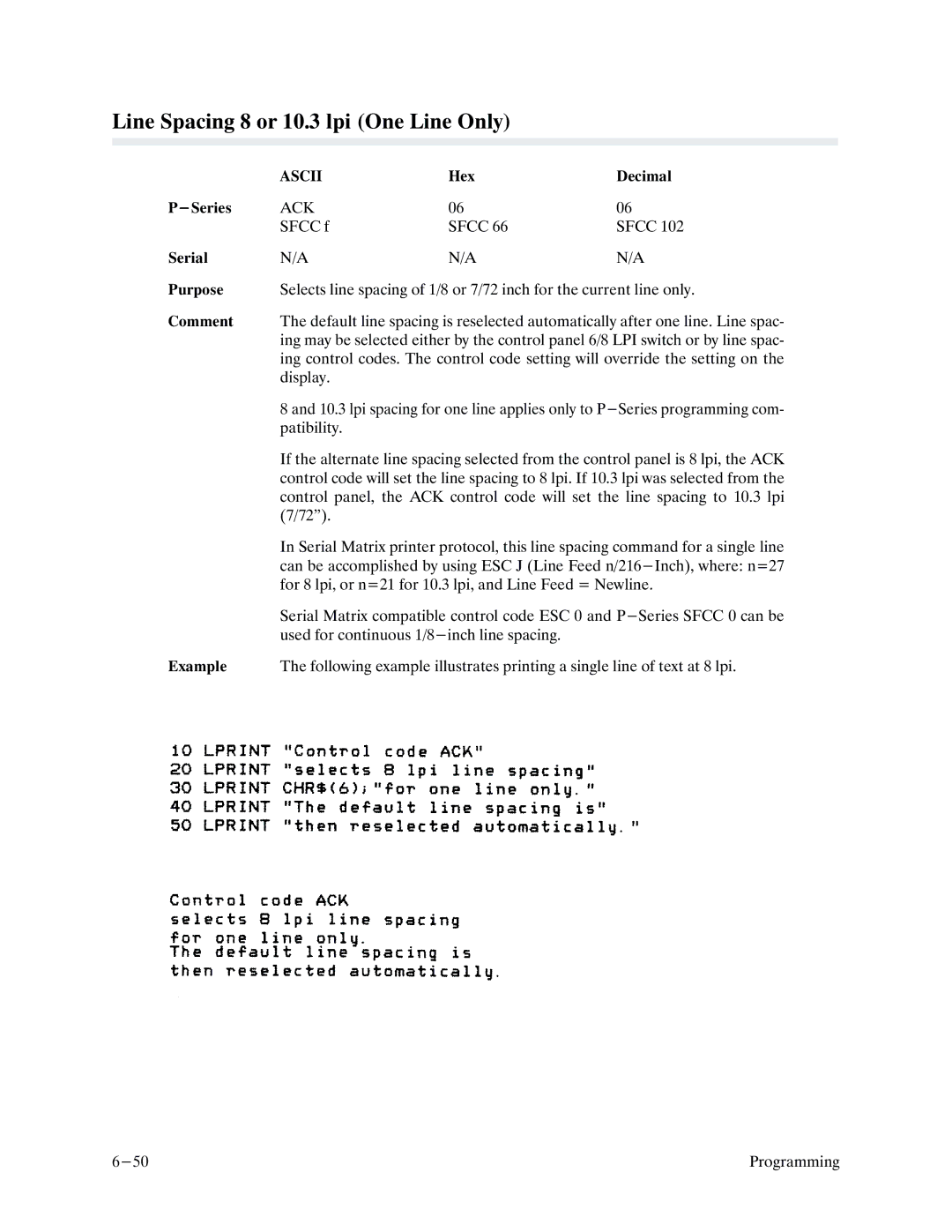 Printronix P9000 Series manual Line Spacing 8 or 10.3 lpi One Line Only, Patibility 