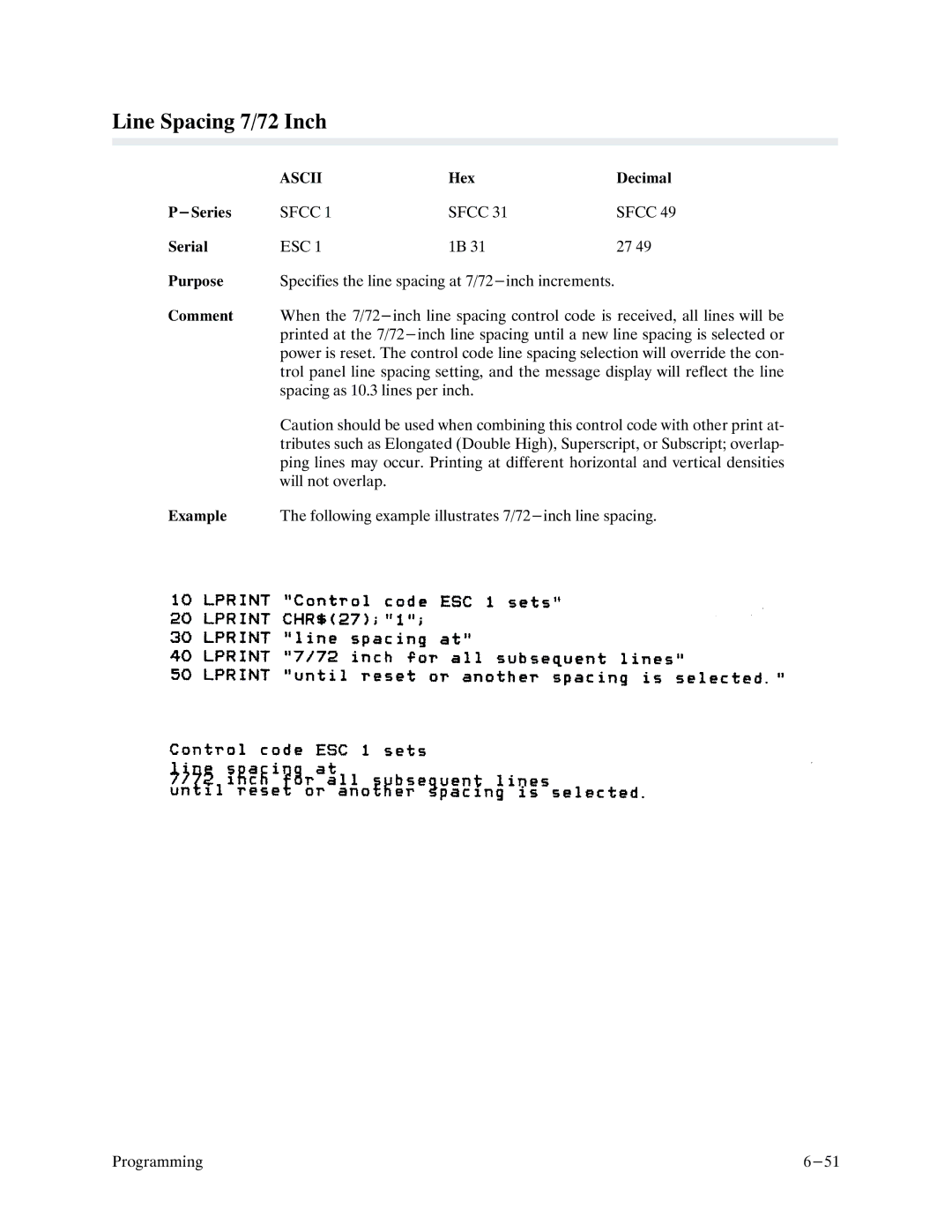 Printronix P9000 Series manual Line Spacing 7/72 Inch 