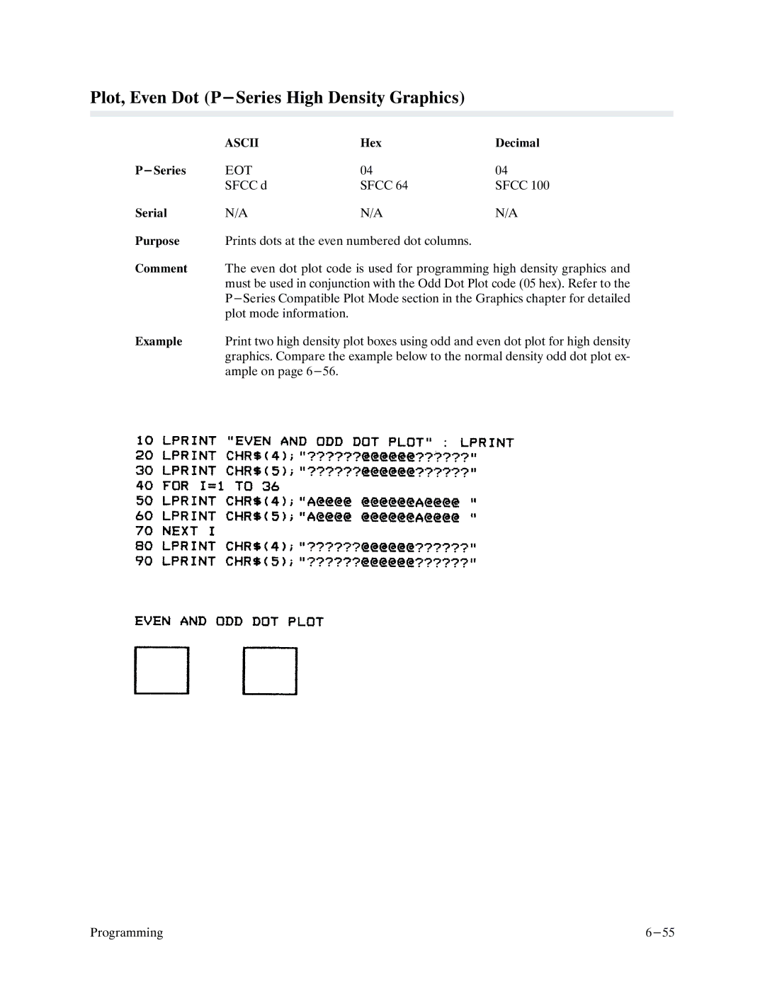 Printronix P9000 Series manual Plot, Even Dot P-Series High Density Graphics, Plot mode information Example 