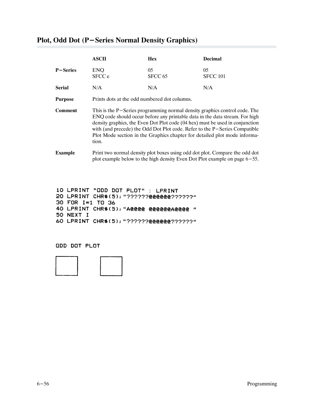 Printronix P9000 Series manual Plot, Odd Dot P-Series Normal Density Graphics, Tion Example 