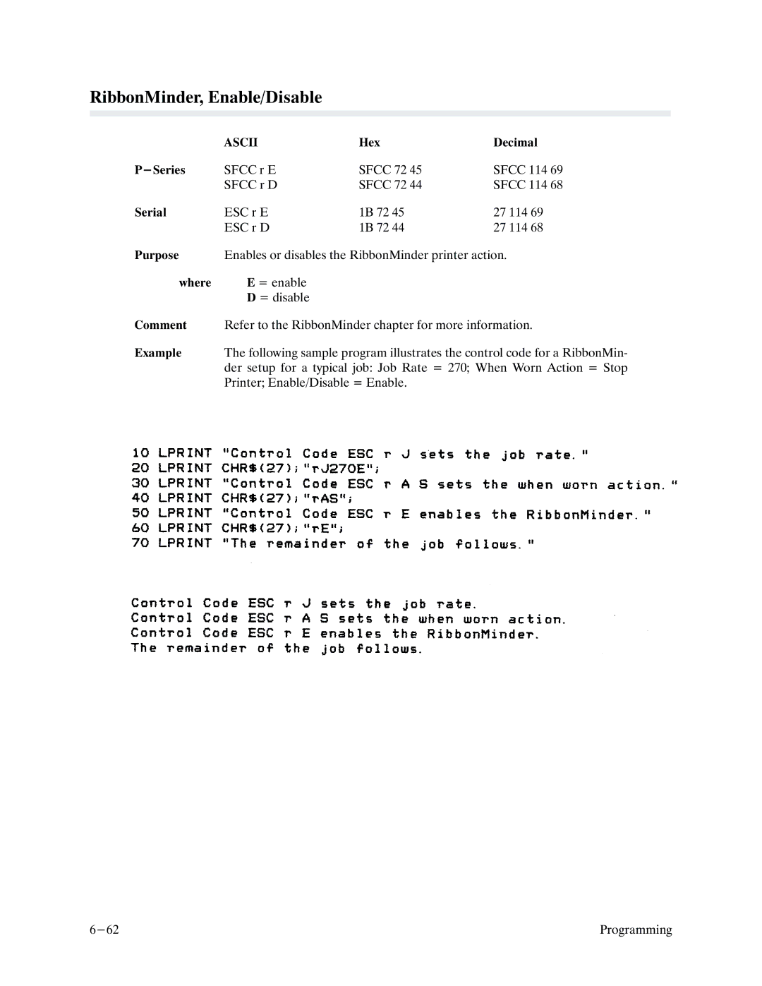 Printronix P9000 Series manual RibbonMinder, Enable/Disable 