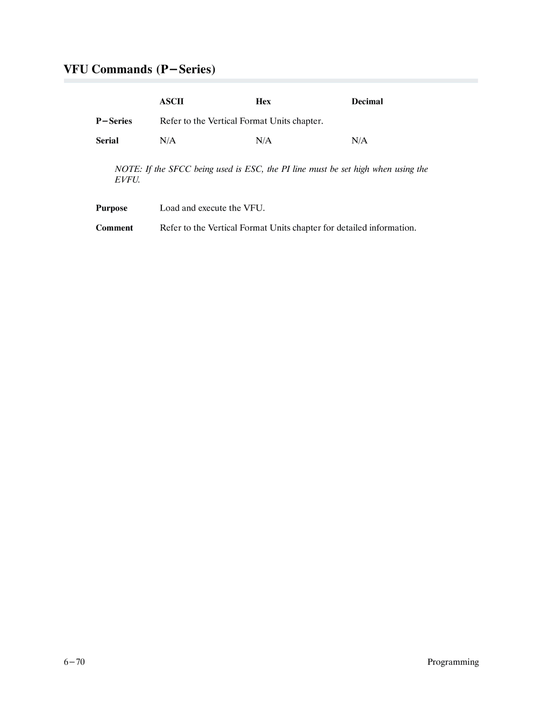 Printronix P9000 Series manual VFU Commands P-Series 