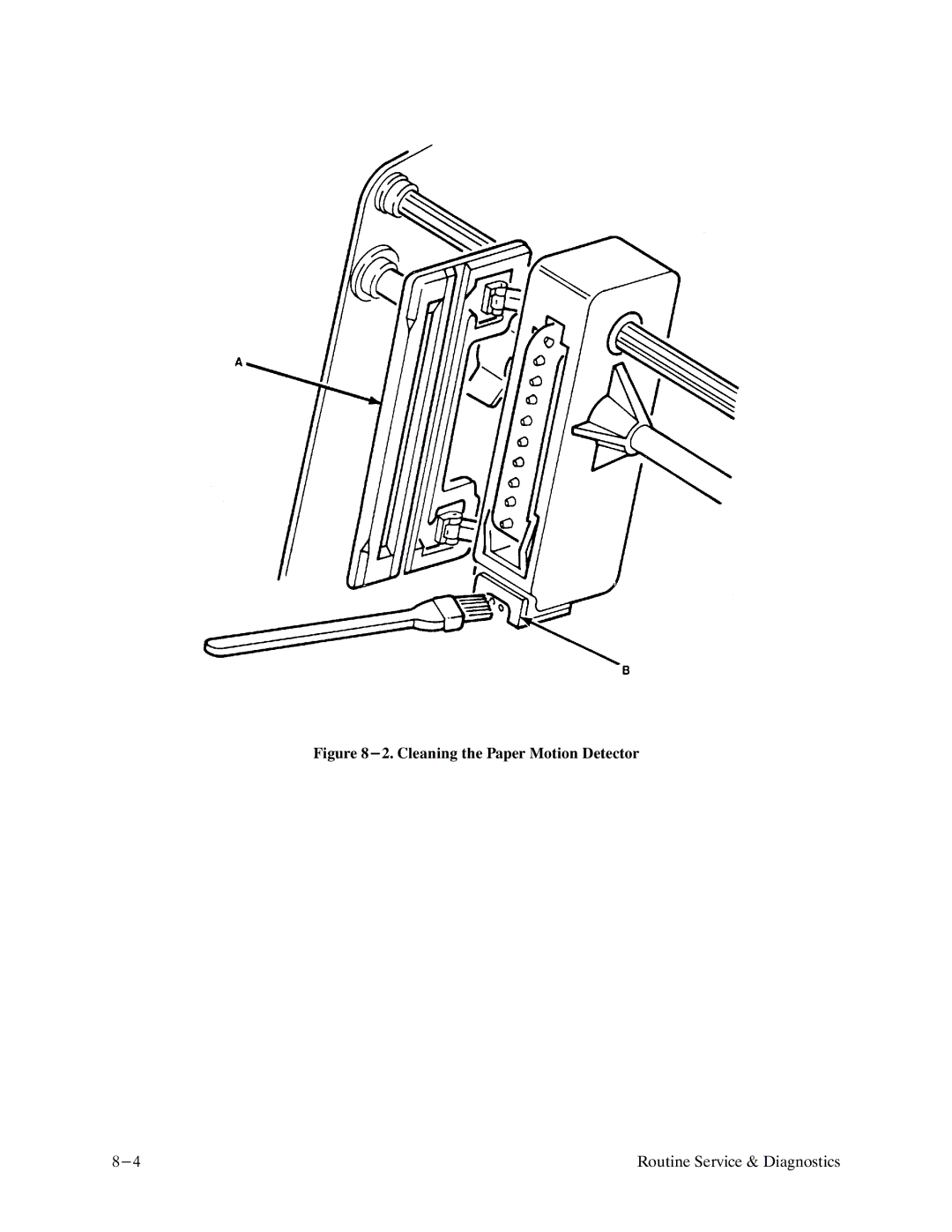 Printronix P9000 Series manual Cleaning the Paper Motion Detector 