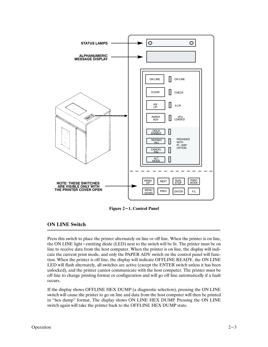 Printronix P9000 Series manual On Line Switch, Status Lamps Alphanumeric Message Display 