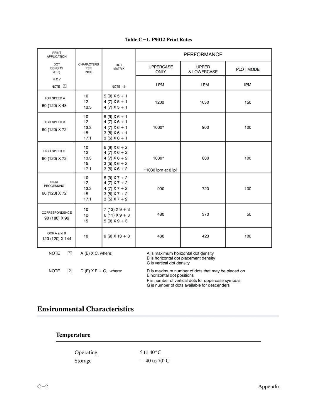 Printronix P9000 Series manual Environmental Characteristics, Temperature, Performance 