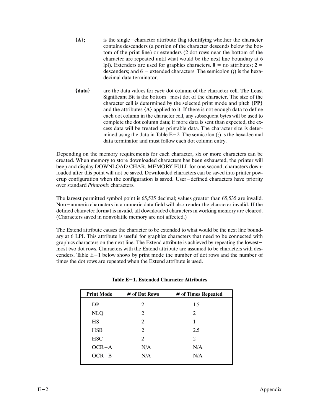 Printronix P9000 Series manual Nlq Hsb Hsc Ocr-A Ocr-B 