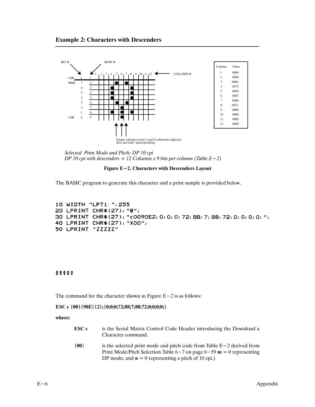 Printronix P9000 Series manual Example 2 Characters with Descenders 