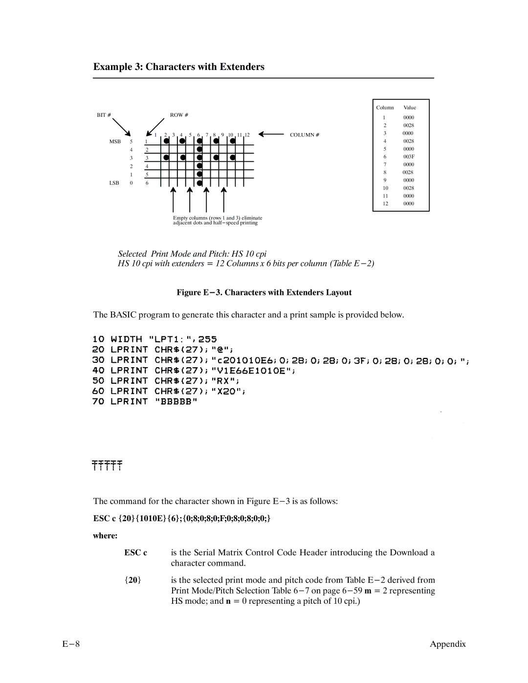 Printronix P9000 Series manual Example 3 Characters with Extenders 