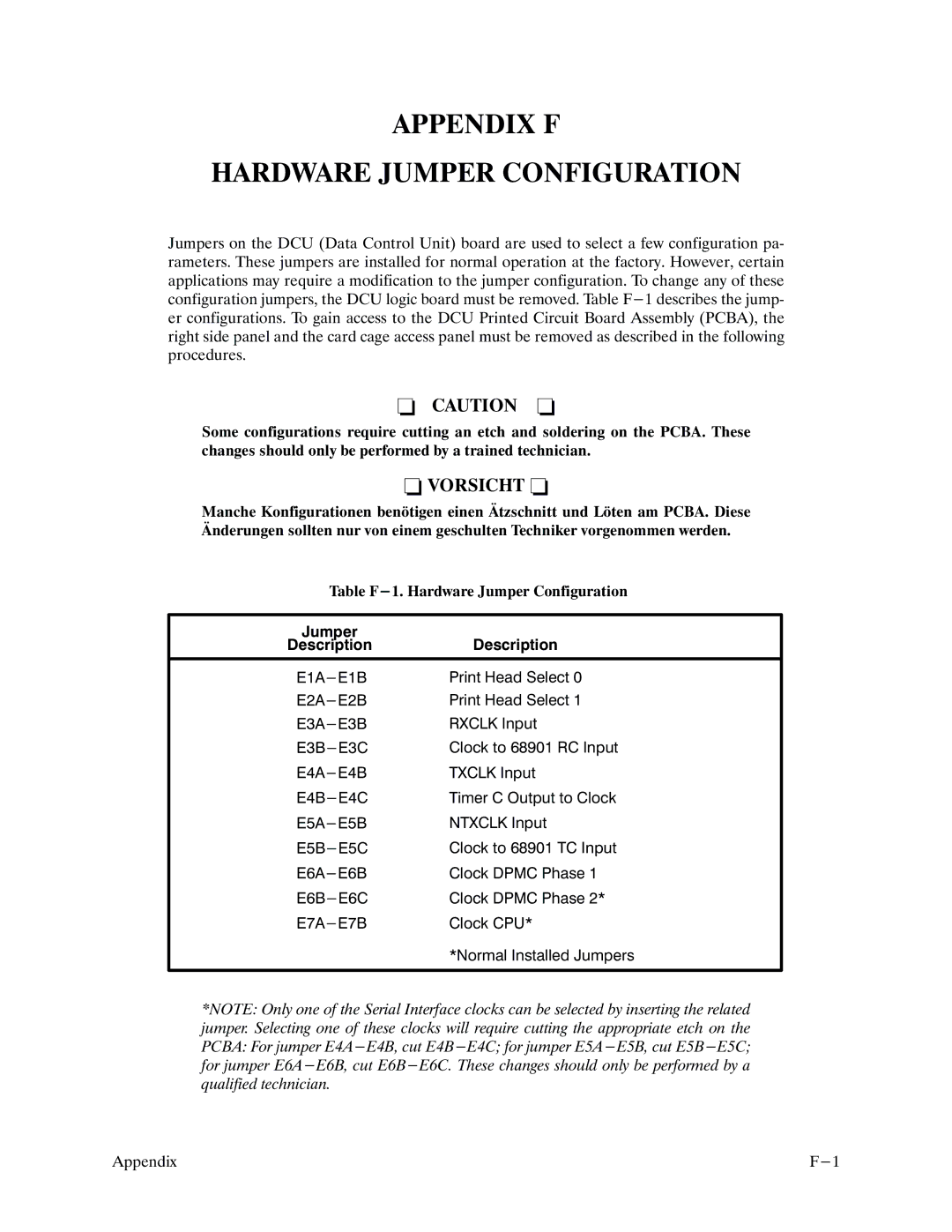 Printronix P9000 Series manual Appendix F Hardware Jumper Configuration 