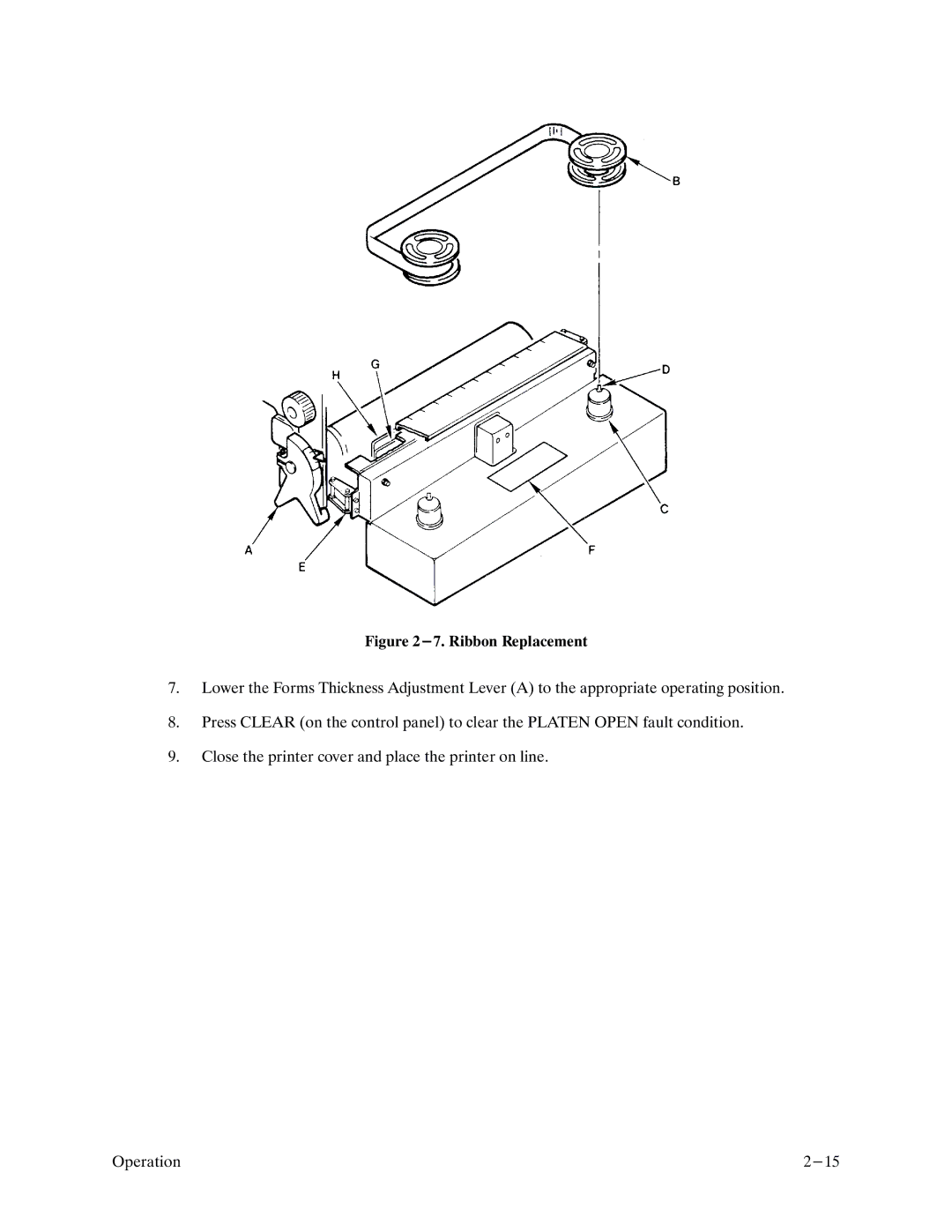 Printronix P9000 Series manual 