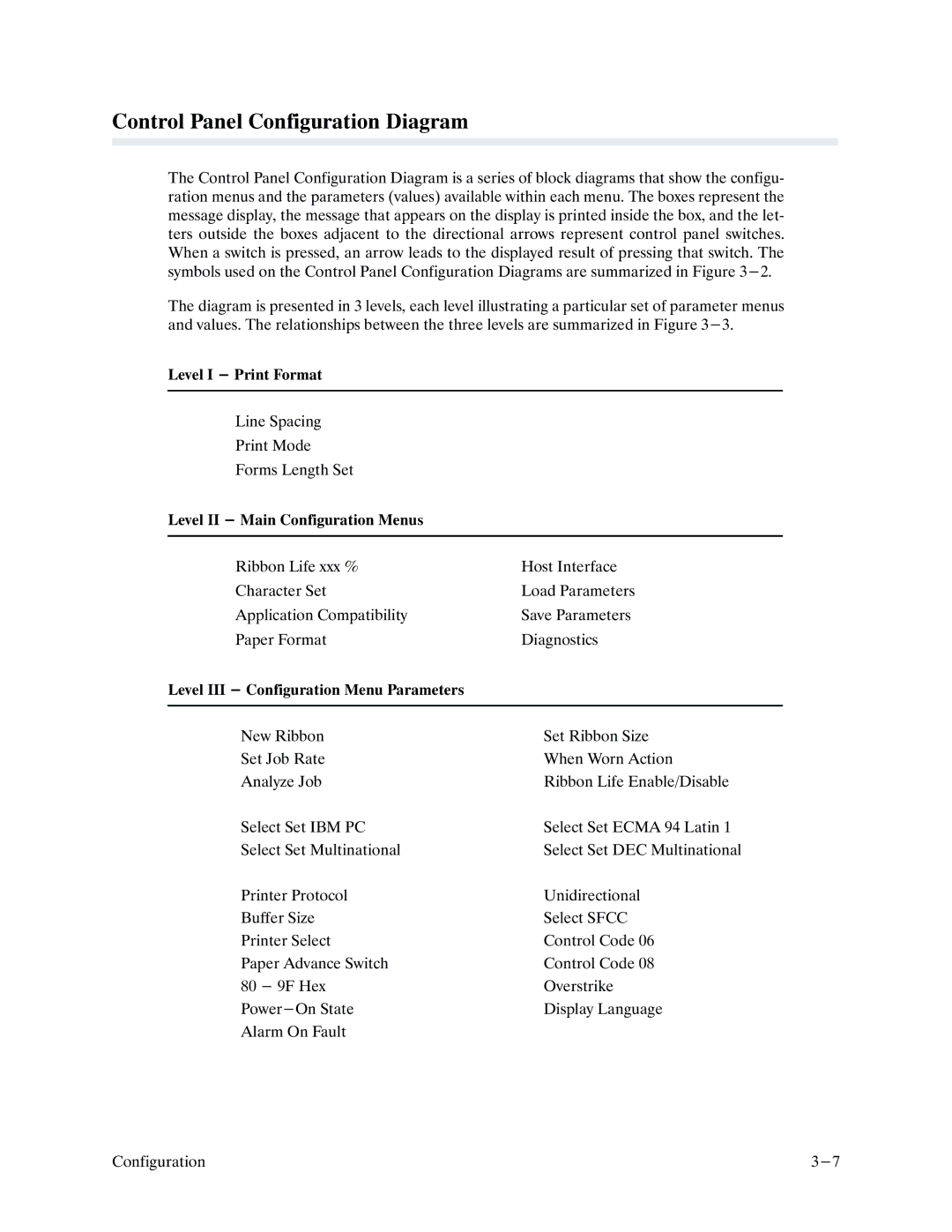 Printronix P9000 Series manual Control Panel Configuration Diagram 