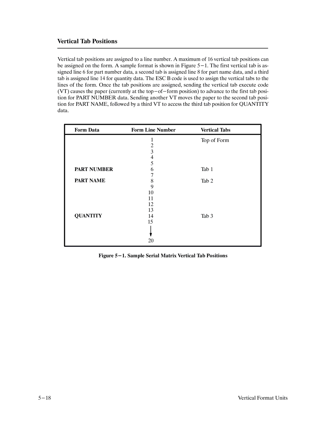 Printronix P9000 Series manual Vertical Tab Positions, Part Number, Part Name, Quantity 