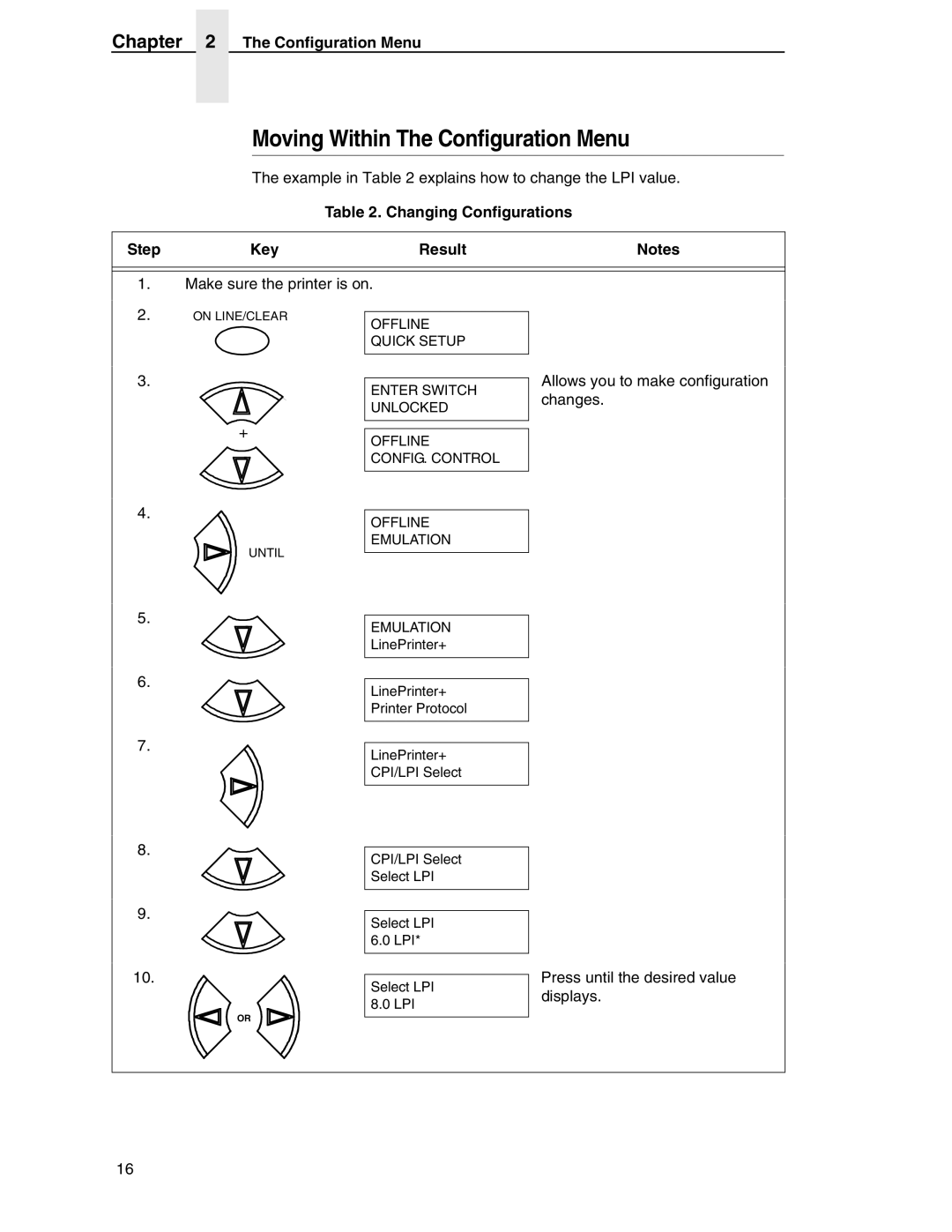 Printronix PSA3, P7000 H-Series manual Moving Within The Configuration Menu, Changing Configurations Step Key Result 