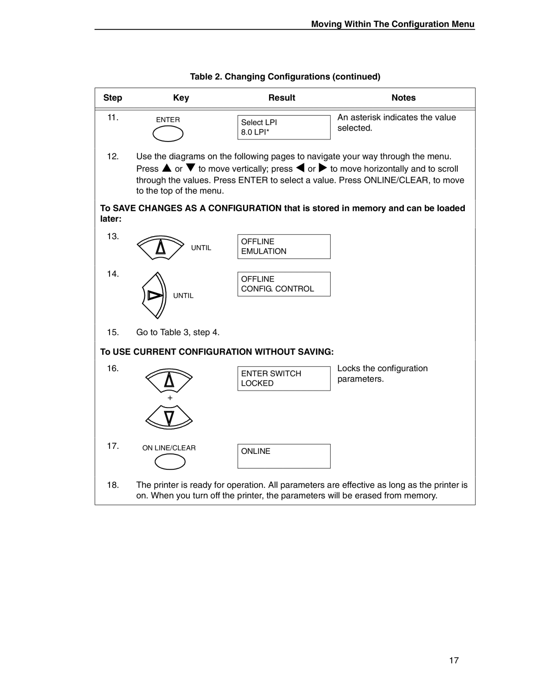 Printronix P7000 H-Series, PSA3 manual To USE Current Configuration Without Saving 