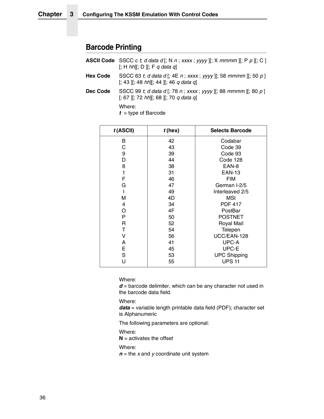 Printronix PSA3, P7000 H-Series manual Barcode Printing, Ascii Hex Selects Barcode 