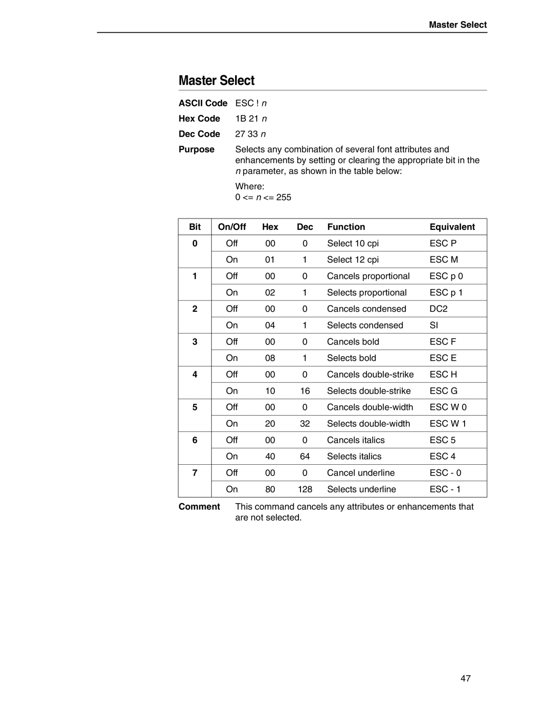 Printronix P7000 H-Series, PSA3 manual Master Select, Ascii Code ESC ! n Hex Code, Bit On/Off Hex Dec Function Equivalent 