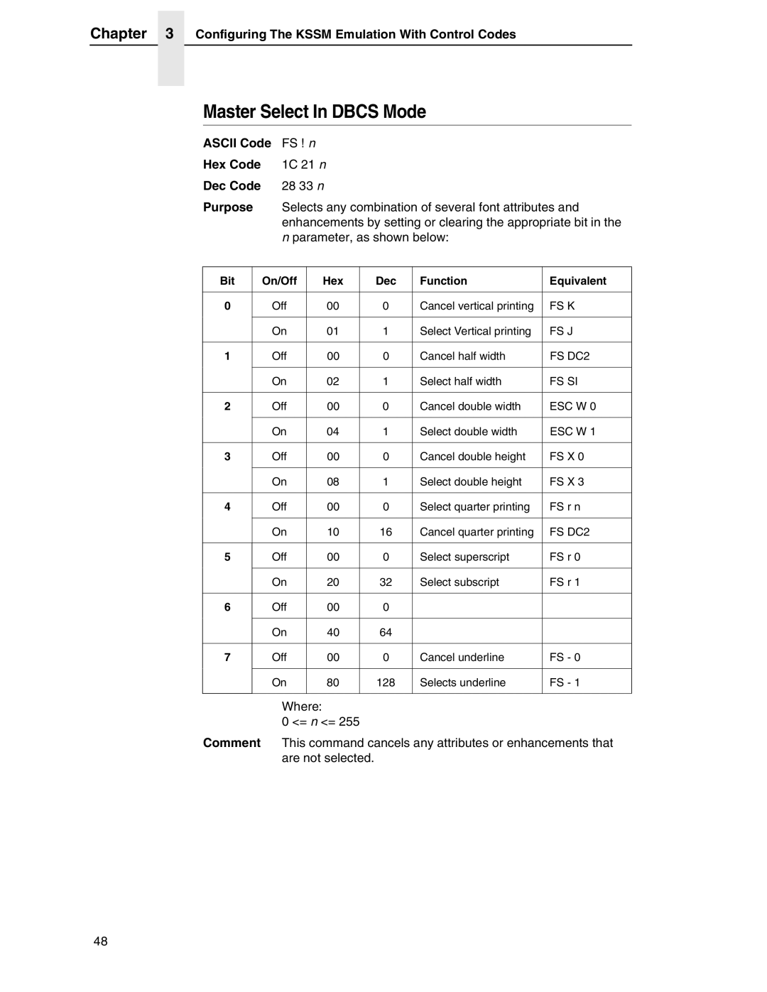 Printronix PSA3, P7000 H-Series manual Master Select In Dbcs Mode, Ascii Code FS ! n Hex Code 