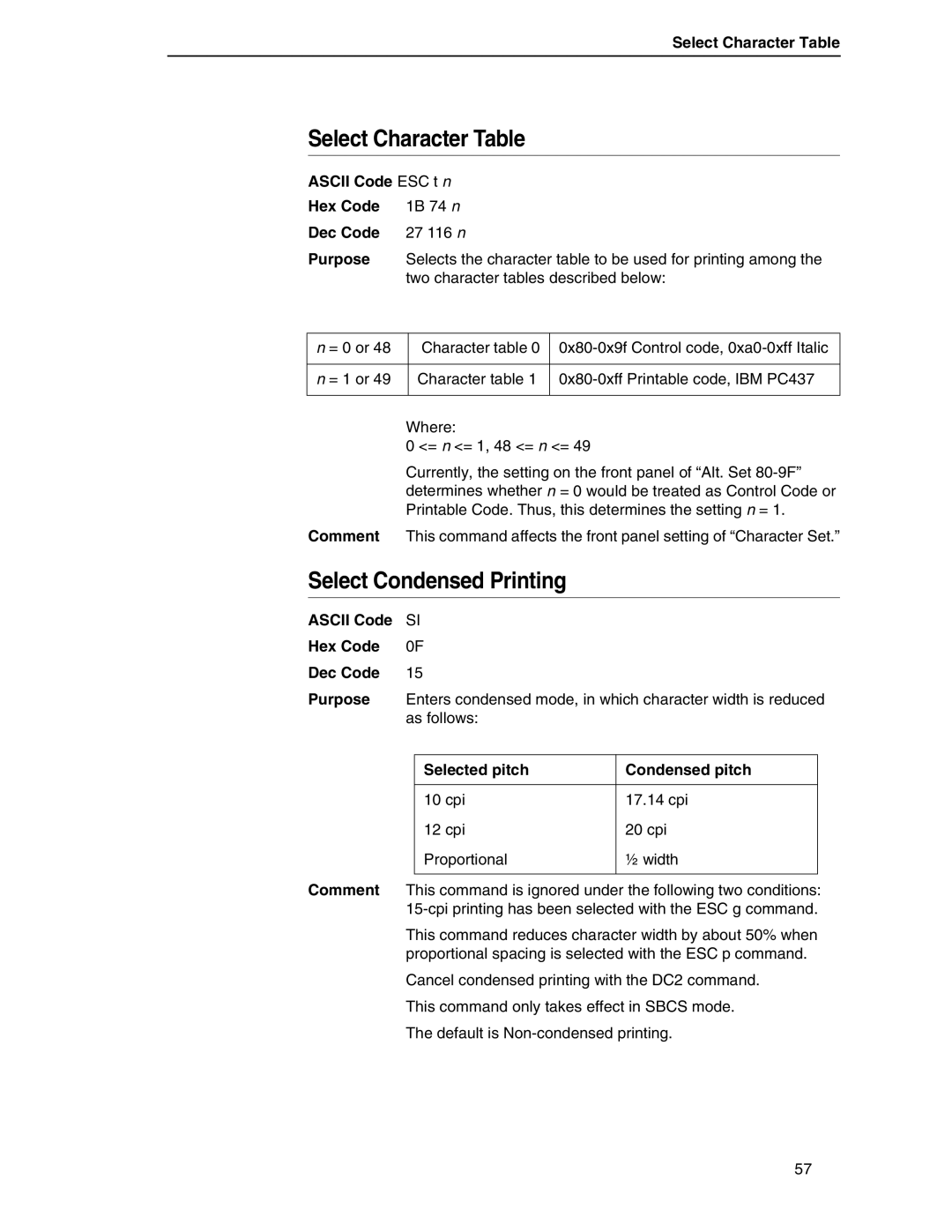 Printronix P7000 H-Series, PSA3 manual Select Character Table, Select Condensed Printing, Ascii Code ESC t n Hex Code 