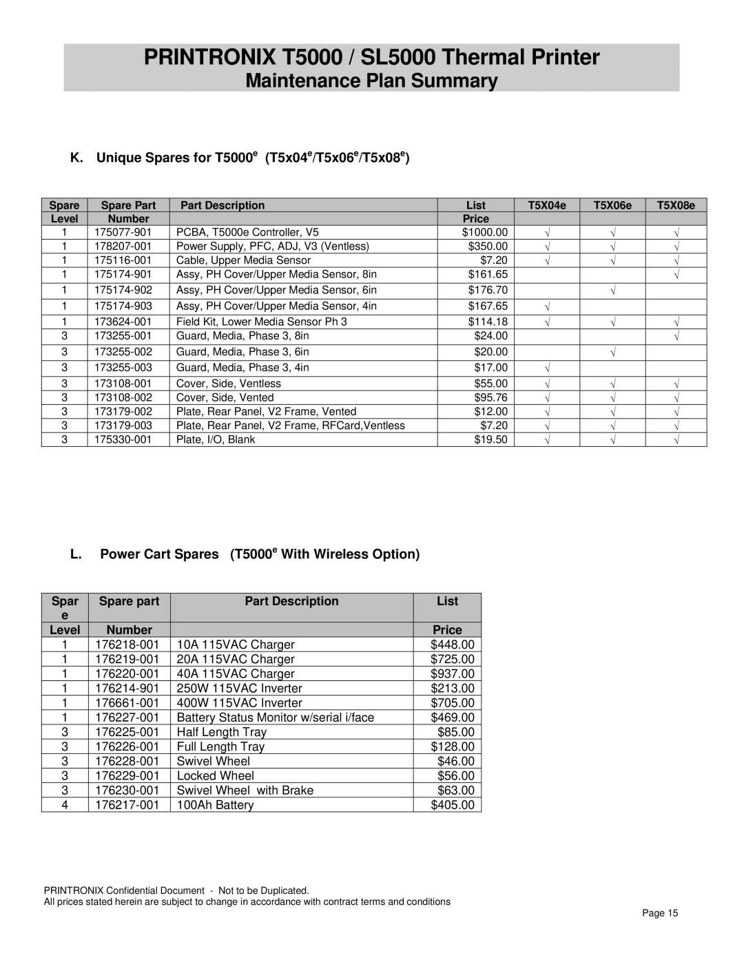 Printronix SL5000 warranty Unique Spares for T5000e T5x04e/T5x06e/T5x08e, Power Cart Spares T5000e With Wireless Option 