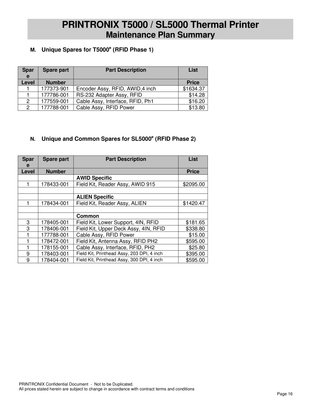 Printronix warranty Unique Spares for T5000e Rfid Phase, Unique and Common Spares for SL5000e Rfid Phase, Alien Specific 