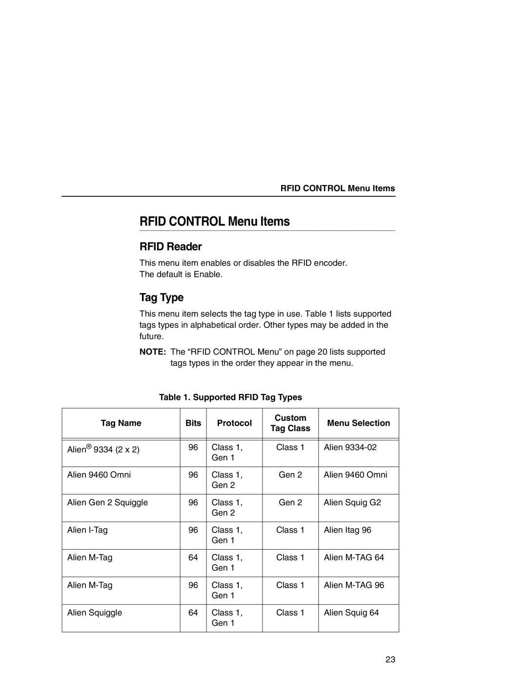 Printronix SL5000r MP manual Rfid Control Menu Items, Rfid Reader, Tag Type 