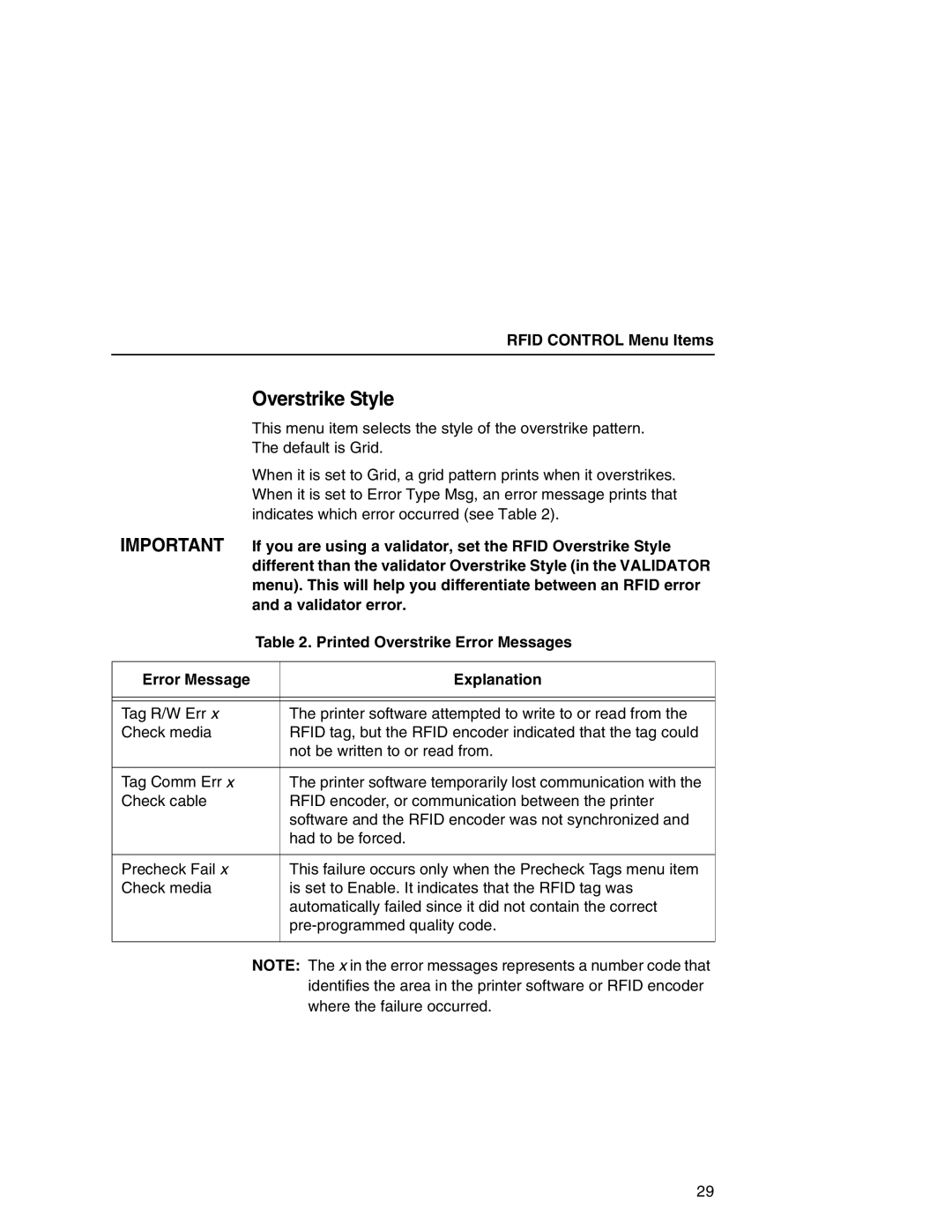 Printronix SL5000r MP manual Overstrike Style 