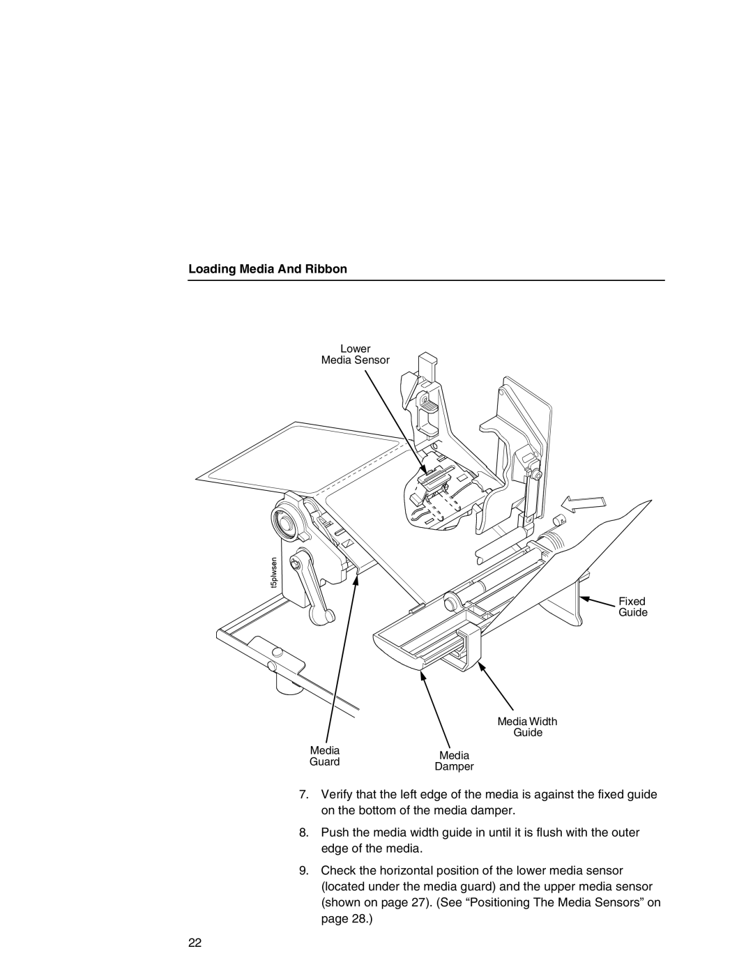 Printronix SL5000r manual Lower Media Sensor Fixed Guide Media Width 