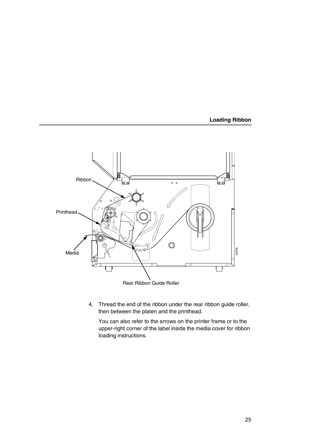 Printronix SL5000r manual Loading Ribbon 