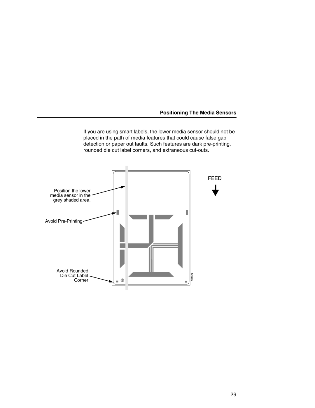 Printronix SL5000r manual Positioning The Media Sensors, Feed 