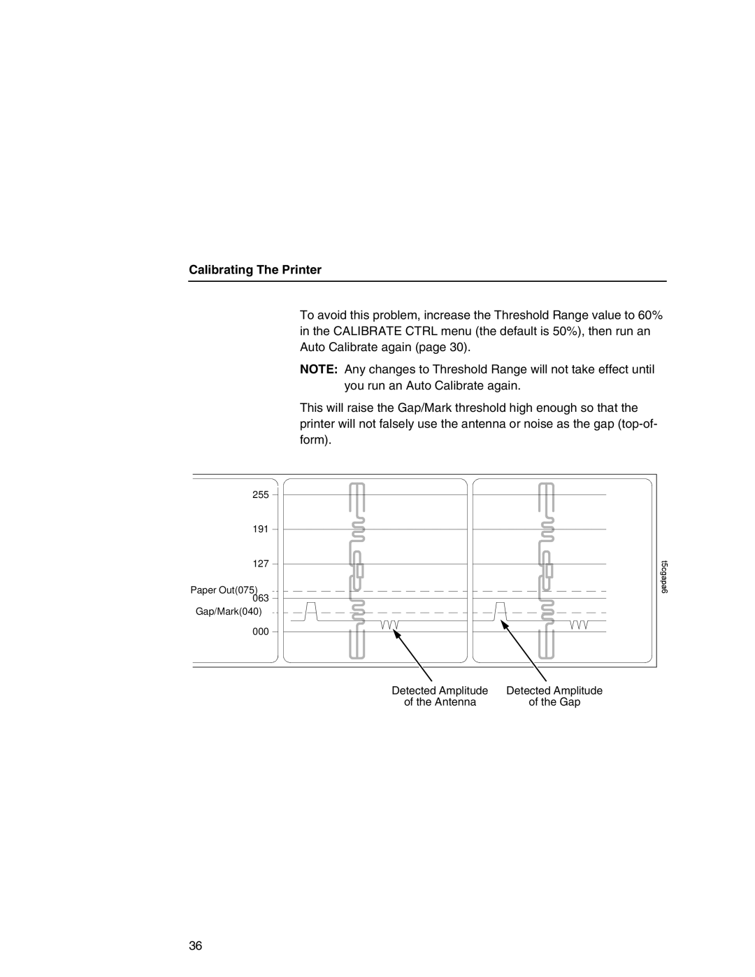 Printronix SL5000r manual Paper Out075 