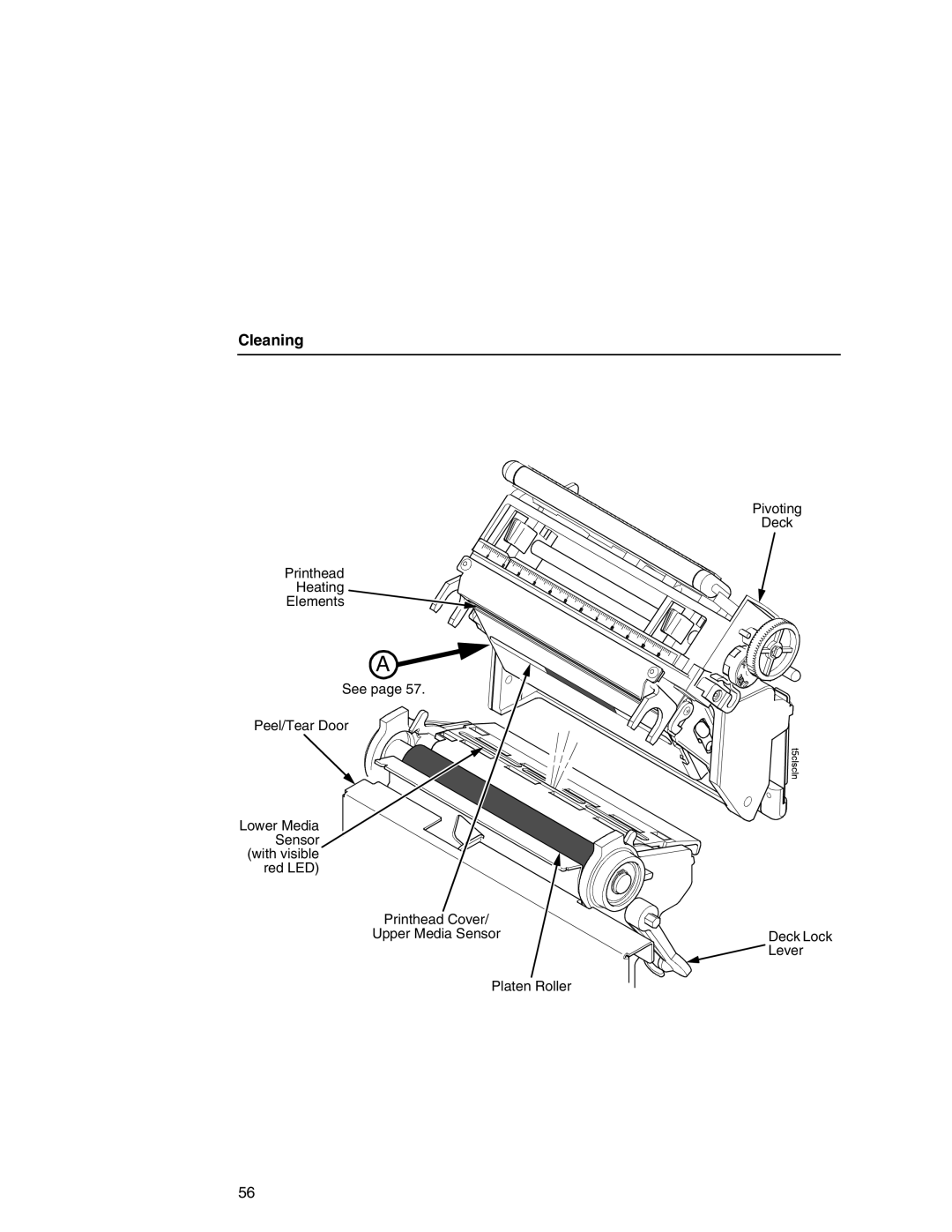 Printronix SL5000r manual Cleaning 