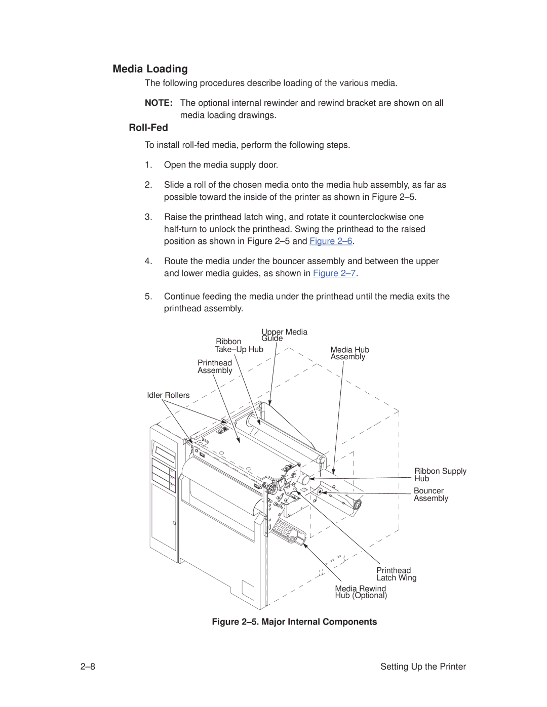 Printronix T3308, T3306 manual Media Loading, Roll-Fed 